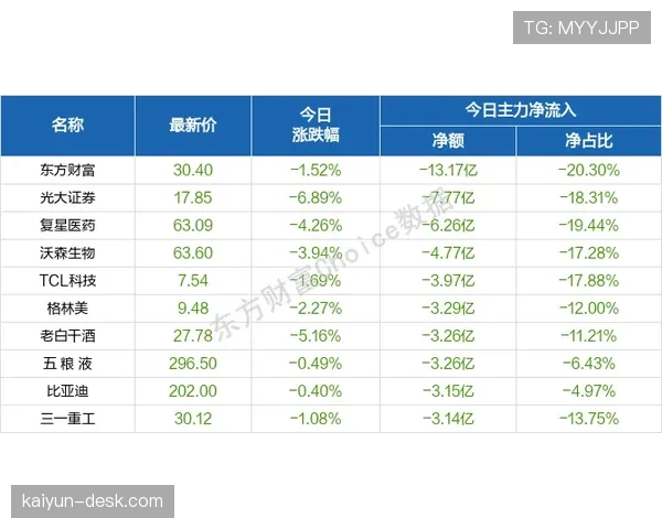 日本队2026世界杯阵容预测:核心球员能否带队突破八强魔咒 日本队2026世界杯阵容预测:核心球员能否带队突破八强魔咒
