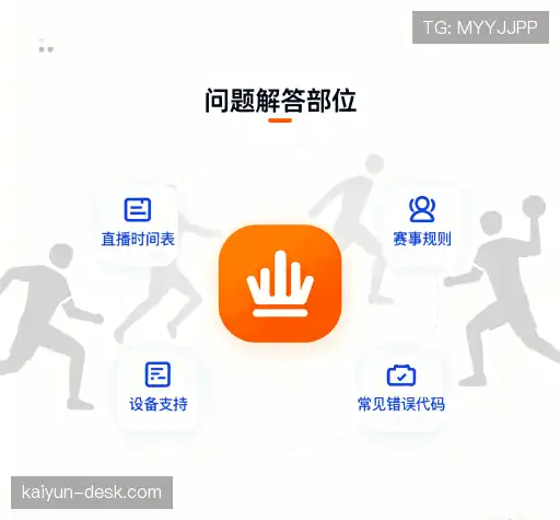 问题解答坊